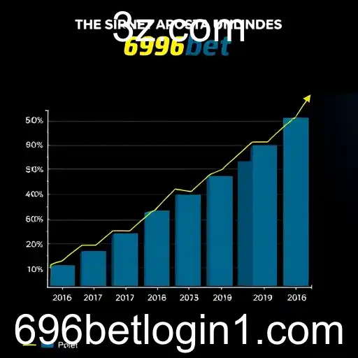 Tendências e Desafios dos Sites de Jogos em 2026